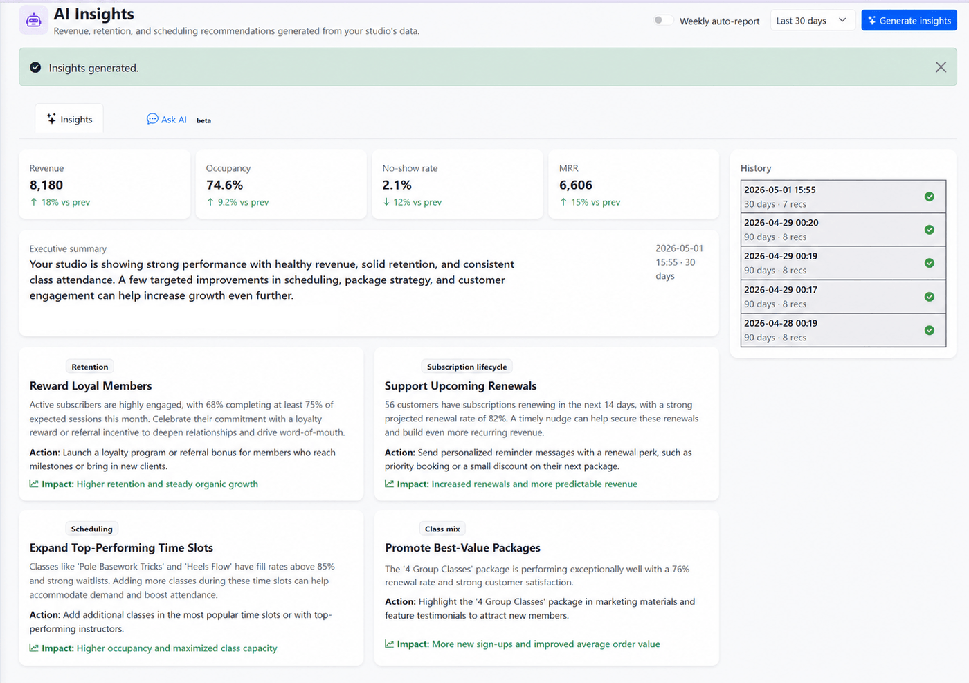 AI Insights dashboard with executive summary, KPIs, and recommendations