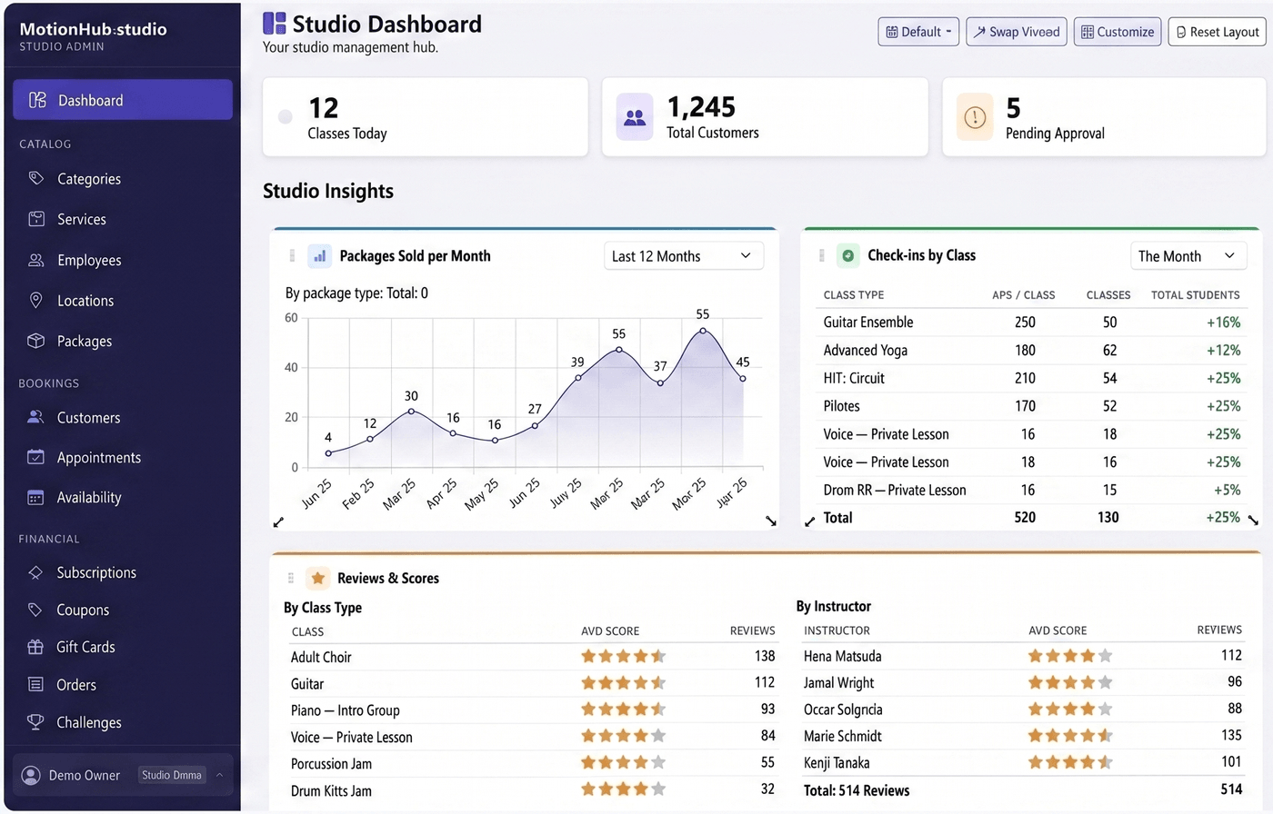 MotionHub studio management software dashboard