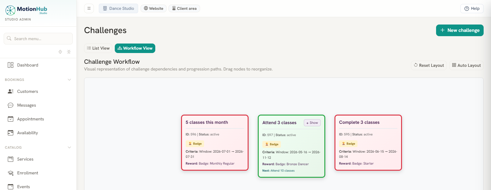 MotionHub challenge workflow builder with linked challenges and badge rewards